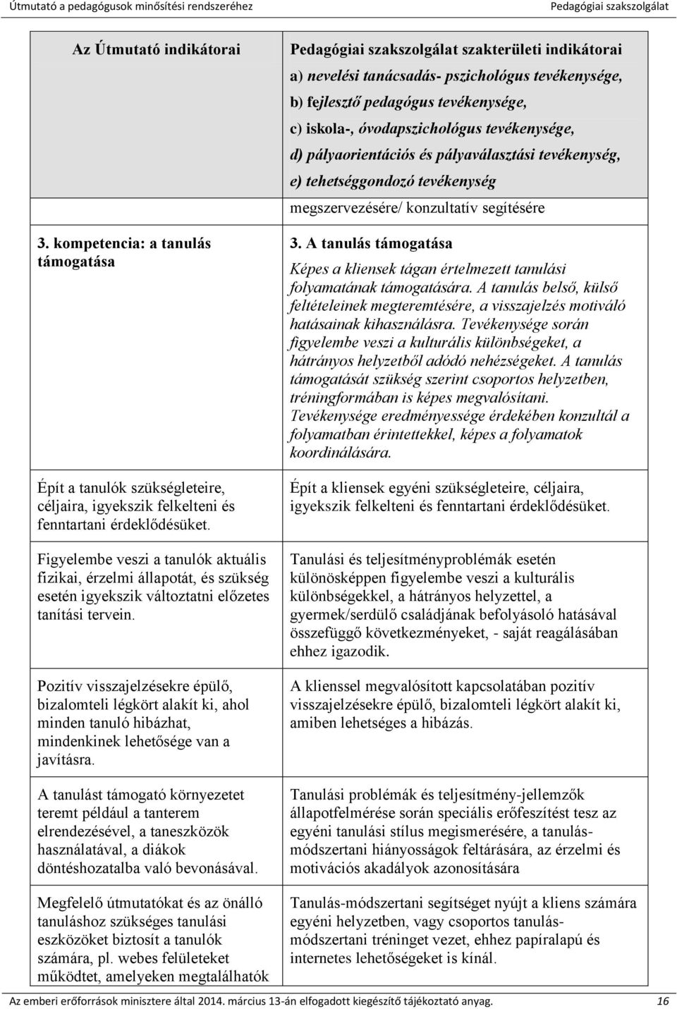 Pozitív visszajelzésekre épülő, bizalomteli légkört alakít ki, ahol minden tanuló hibázhat, mindenkinek lehetősége van a javításra.