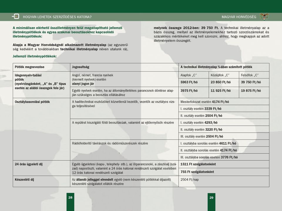 A technikai illetményalap az a bázis összeg, mellyel az illetményelemekhez tartozó szorzószámokat és százalékos mértékeket meg kell szorozni, ahhoz, hogy megkapjuk az adott illetményelem összegét.