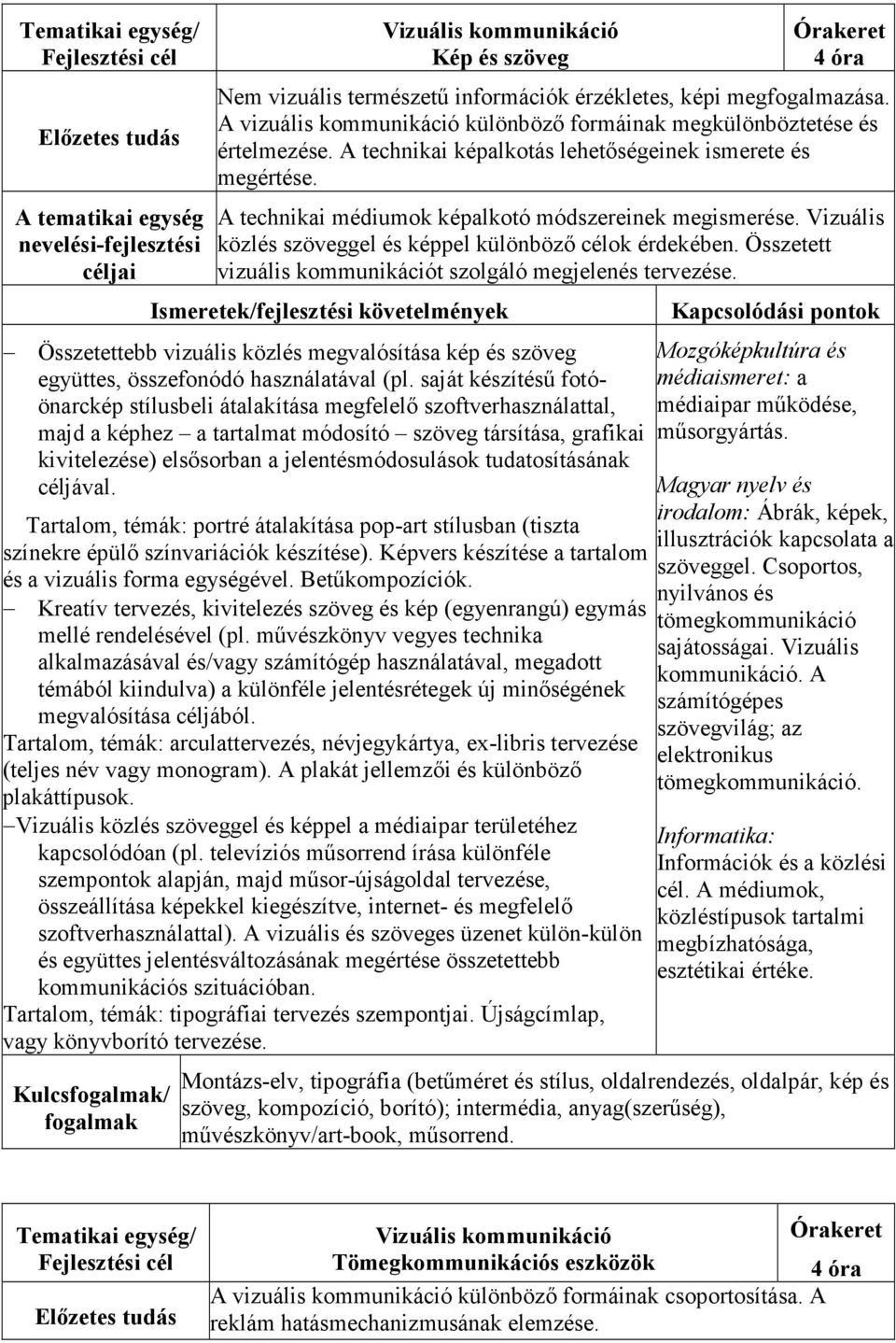 A technikai médiumok képalkotó módszereinek megismerése. Vizuális közlés szöveggel és képpel különböző célok érdekében. Összetett vizuális kommunikációt szolgáló megjelenés tervezése.