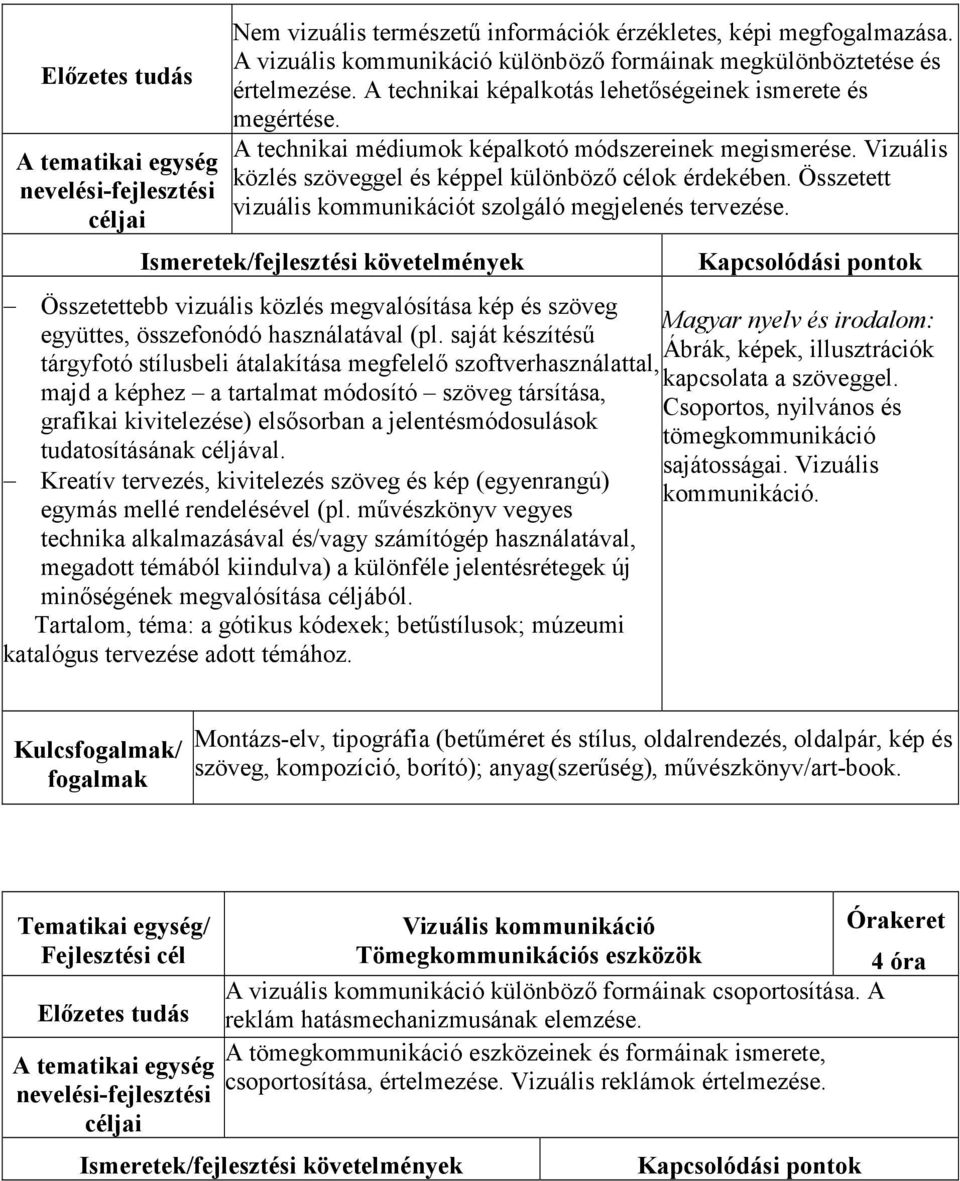 Vizuális közlés szöveggel és képpel különböző célok érdekében. Összetett vizuális kommunikációt szolgáló megjelenés tervezése.