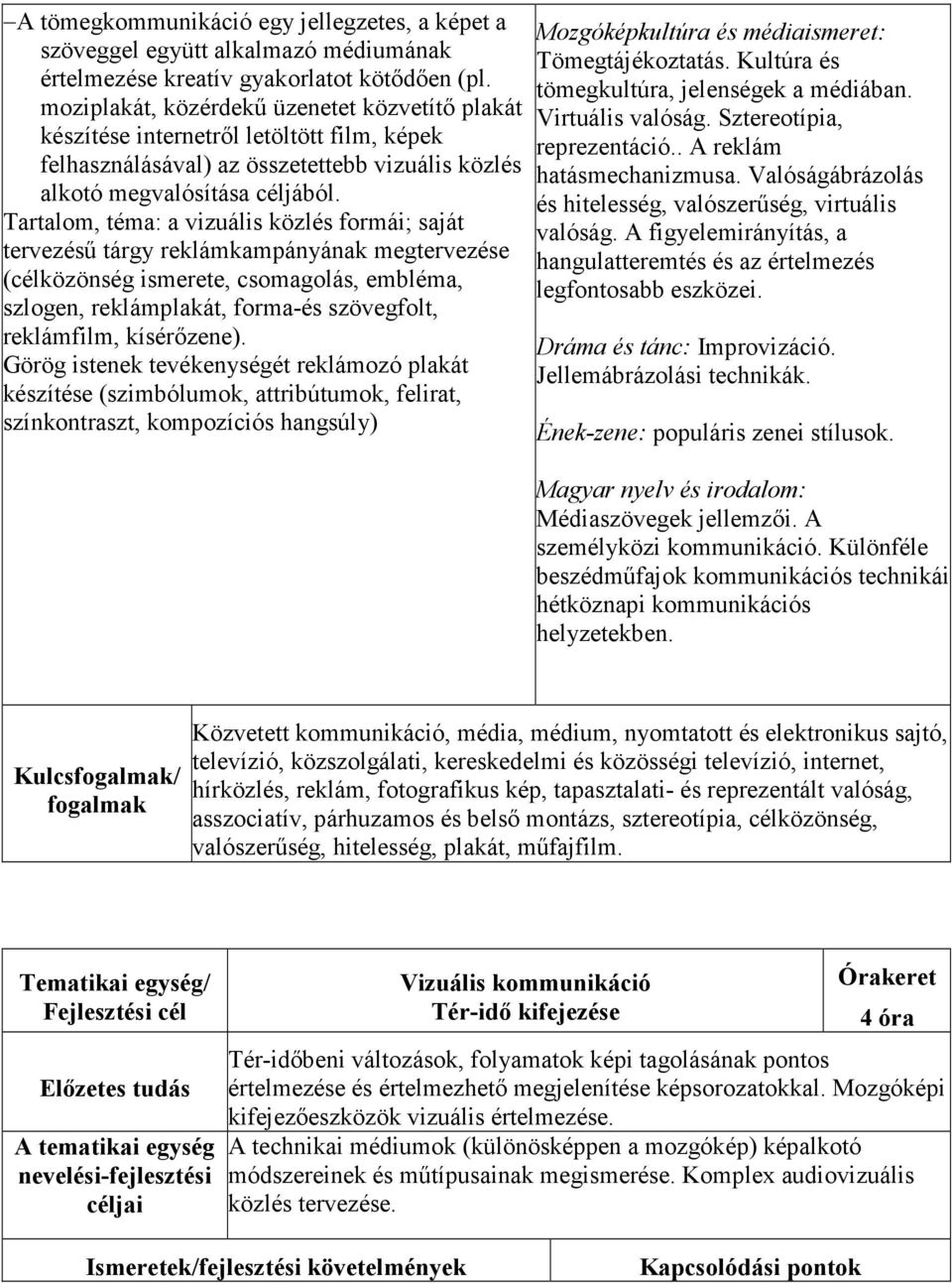 Tartalom, téma: a vizuális közlés formái; saját tervezésű tárgy reklámkampányának megtervezése (célközönség ismerete, csomagolás, embléma, szlogen, reklámplakát, forma-és szövegfolt, reklámfilm,