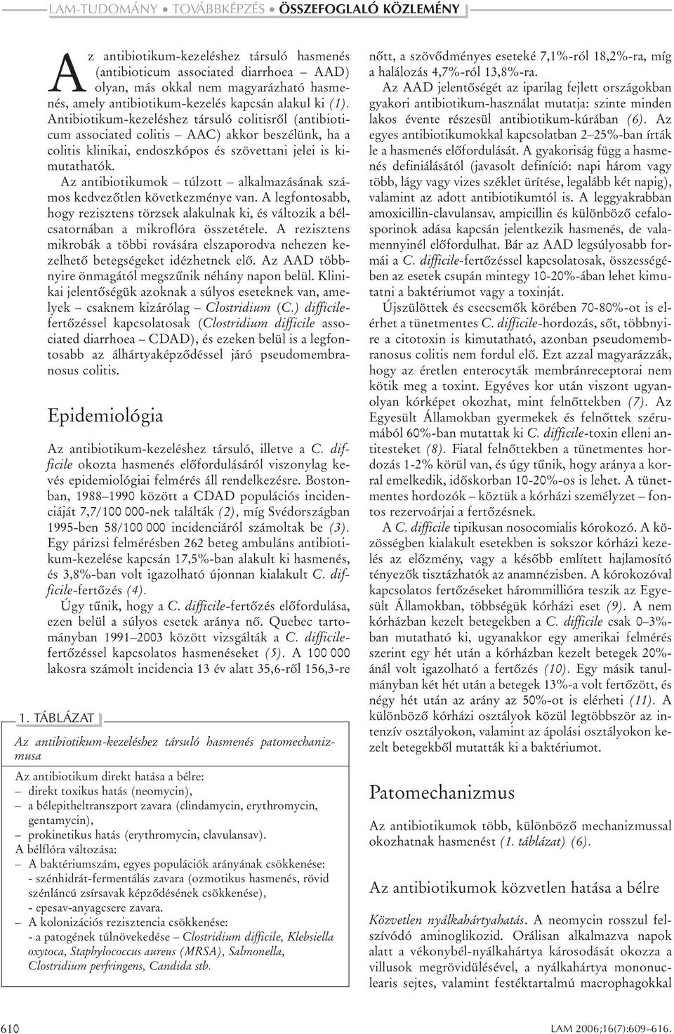 Az antibiotikumok túlzott alkalmazásának számos kedvezôtlen következménye van. A legfontosabb, hogy rezisztens törzsek alakulnak ki, és változik a bélcsatornában a mikroflóra összetétele.