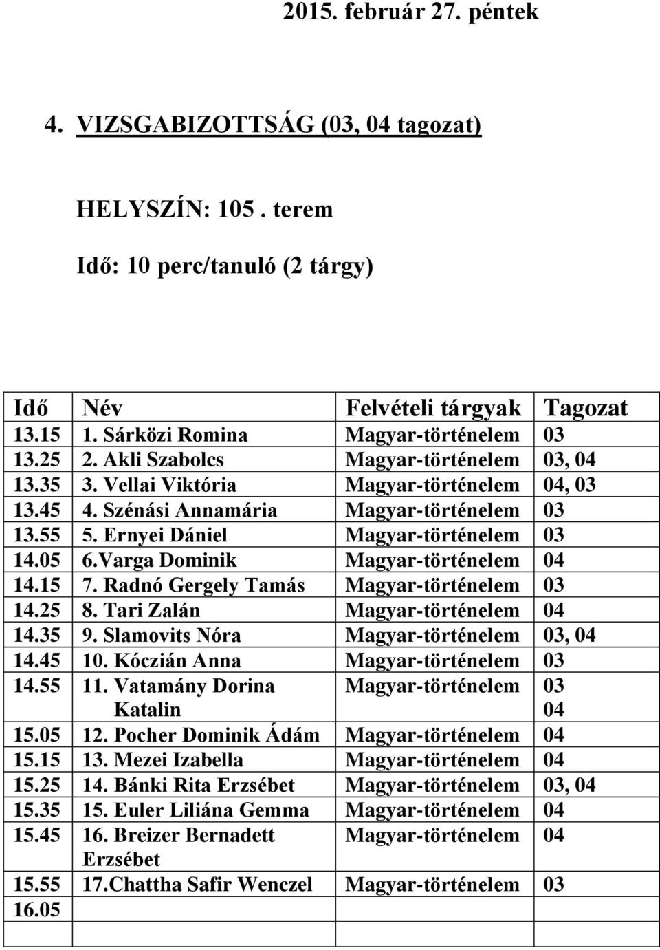 Radnó Gergely Tamás Magyar-történelem 14.25 8. Tari Zalán Magyar-történelem 14.35 9. Slamovits Nóra Magyar-történelem, 14.45 10. Kóczián Anna Magyar-történelem 14.55 11.