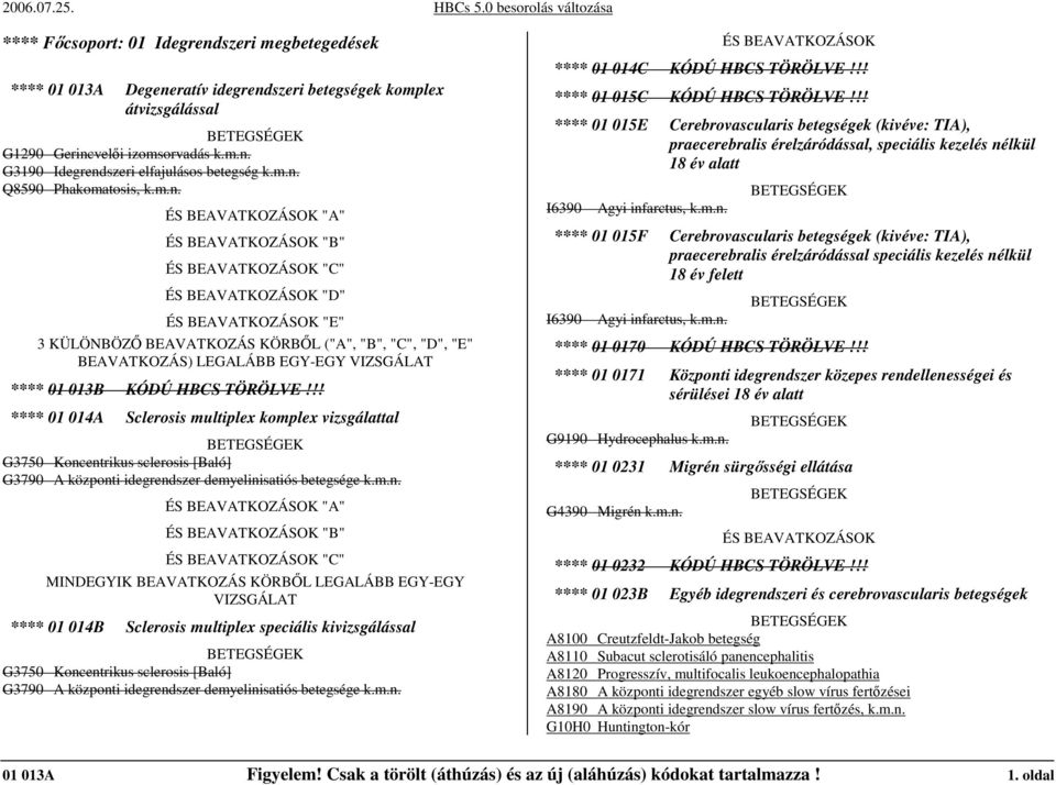 BEAVATKOZÁS) LEGALÁBB EGY-EGY VIZSGÁLAT **** 01 013B KÓDÚ HBCS TÖRÖLVE!