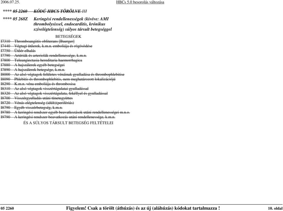 I8290 I8310 I8320 I8700 I8720 I8790 I9780 I9790 Thromboangiitis obliterans [Buerger] Végtagi ütıerek, k.m.n. emboliája és rögösödése Ütıér elhalás Artériák és arteriolák rendellenessége, k.m.n. Teleangiectasia hereditaria haemorrhagica A hajszálerek egyéb betegségei A hajszálerek betegsége, k.