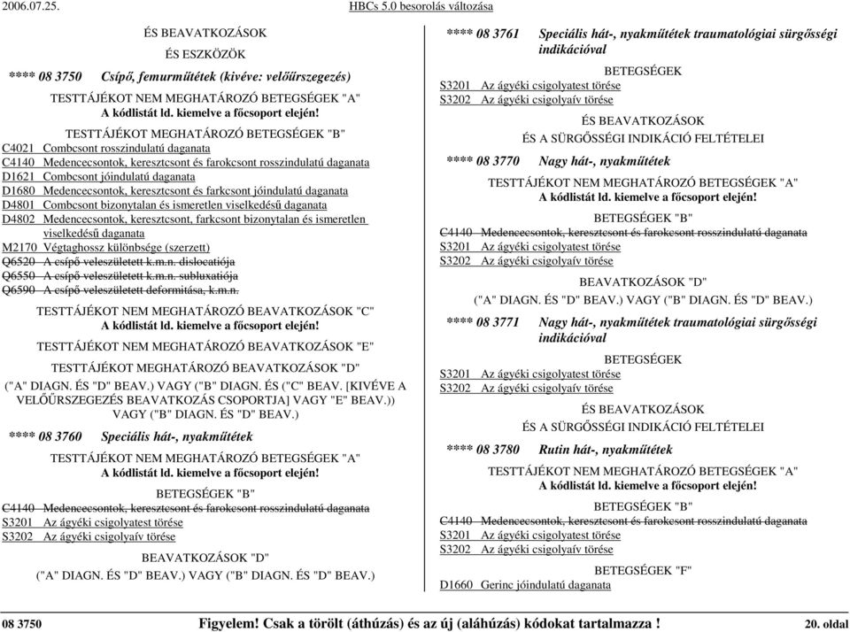 és ismeretlen viselkedéső daganata D4802 Medencecsontok, keresztcsont, farkcsont bizonytalan és ismeretlen viselkedéső daganata M2170 Végtaghossz különbsége (szerzett) Q6520 A csípı veleszületett k.m.n. dislocatiója Q6550 A csípı veleszületett k.