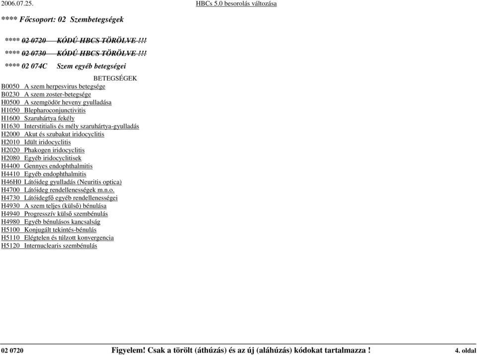 Interstitialis és mély szaruhártya-gyulladás H2000 Akut és szubakut iridocyclitis H2010 Idült iridocyclitis H2020 Phakogen iridocyclitis H2080 Egyéb iridocyclitisek H4400 Gennyes endophthalmitis