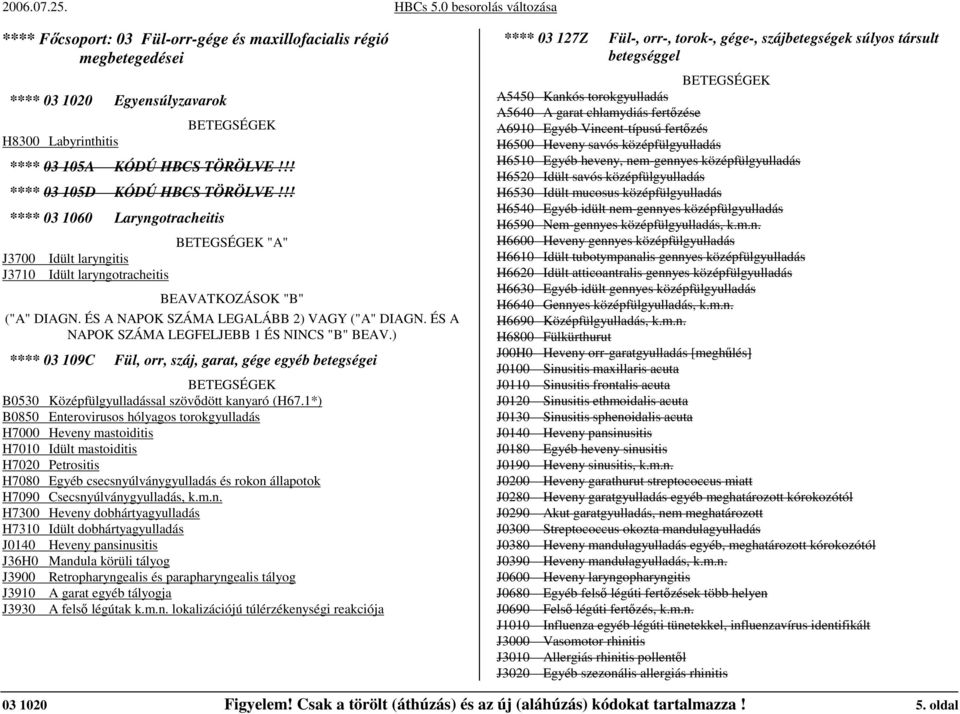 ÉS A NAPOK SZÁMA LEGFELJEBB 1 ÉS NINCS "B" BEAV.) **** 03 109C Fül, orr, száj, garat, gége egyéb betegségei B0530 Középfülgyulladással szövıdött kanyaró (H67.