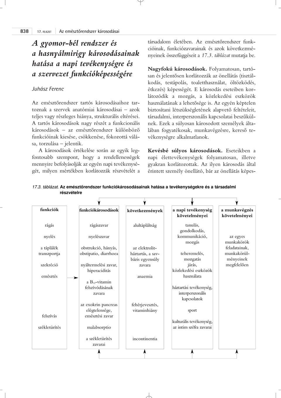 károsodásaihoz tartoznak a szervek anatómiai károsodásai azok teljes vagy részleges hiánya, strukturális eltérései.