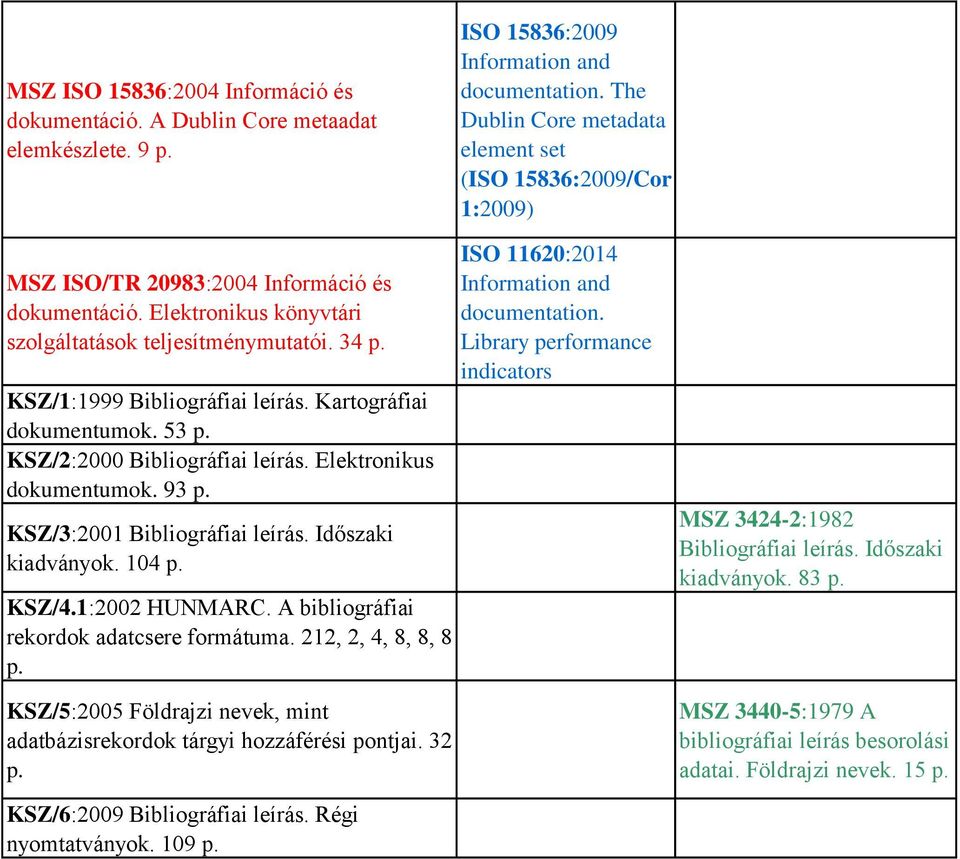 34 KSZ/1:1999 Bibliográfiai leírás. Kartográfiai dokumentumok. 53 KSZ/2:2000 Bibliográfiai leírás. Elektronikus dokumentumok. 93 KSZ/3:2001 Bibliográfiai leírás. Időszaki kiadványok. 104 KSZ/4.