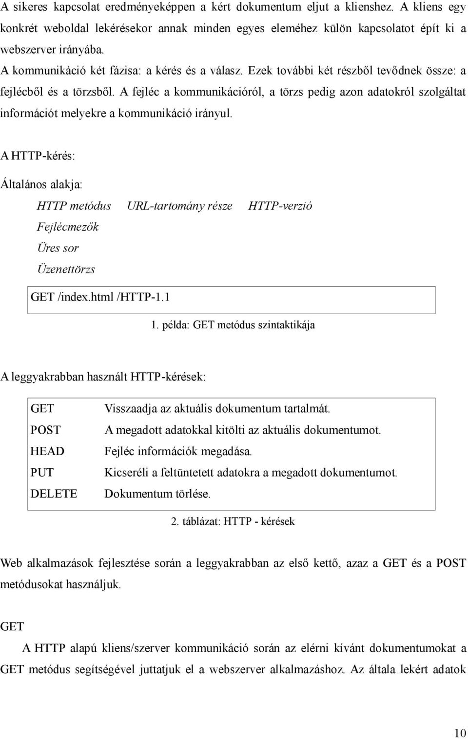 A fejléc a kommunikációról, a törzs pedig azon adatokról szolgáltat információt melyekre a kommunikáció irányul.