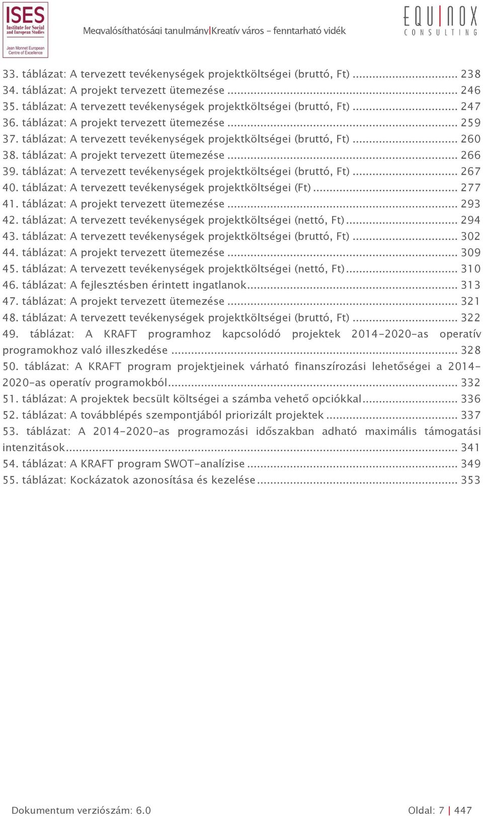 táblázat: A tervezett tevékenységek projektköltségei (bruttó, Ft)... 267 40. táblázat: A tervezett tevékenységek projektköltségei (Ft)... 277 41. táblázat: A projekt tervezett ütemezése... 293 42.