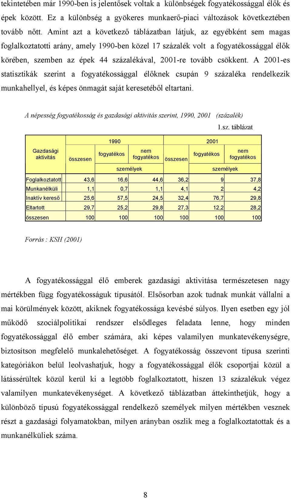 2001-re tovább csökkent. A 2001-es statisztikák szerint a fogyatékossággal élőknek csupán 9 százaléka rendelkezik munkahellyel, és képes önmagát saját keresetéből eltartani.