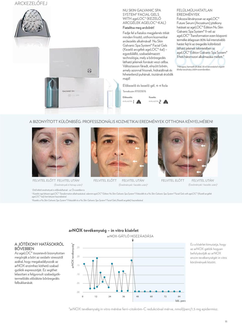 Nu Skin Galvanic Spa System Facial Gels (Kezelő arcgélek ageloc -kal) egyedülálló, szabadalmazott technológia, mely a bőröregedés látható jeleinek forrását veszi célba.