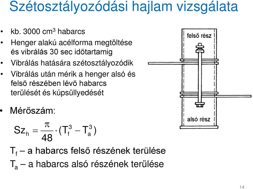 Vibrálás hatására szétosztályozódik Vibrálás után mérik a henger alsó és felső részében