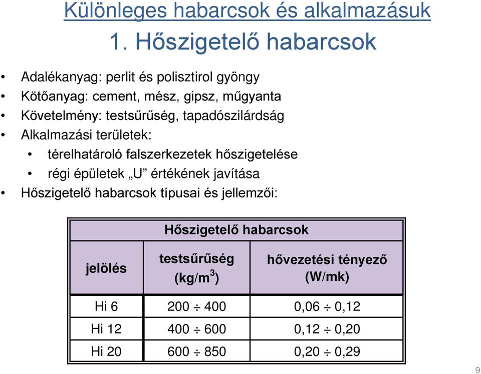 testsűrűség, tapadószilárdság Alkalmazási területek: térelhatároló falszerkezetek hőszigetelése régi épületek U