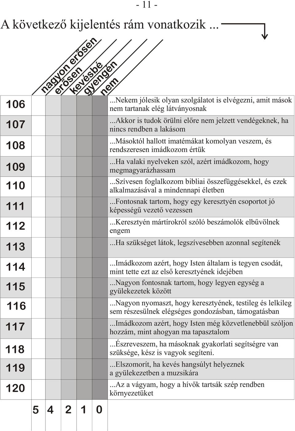 ..másoktól hallott imatémákat komolyan veszem, és rendszeresen imádkozom értük...ha valaki nyelveken szól, azért imádkozom, hogy megmagyarázhassam.