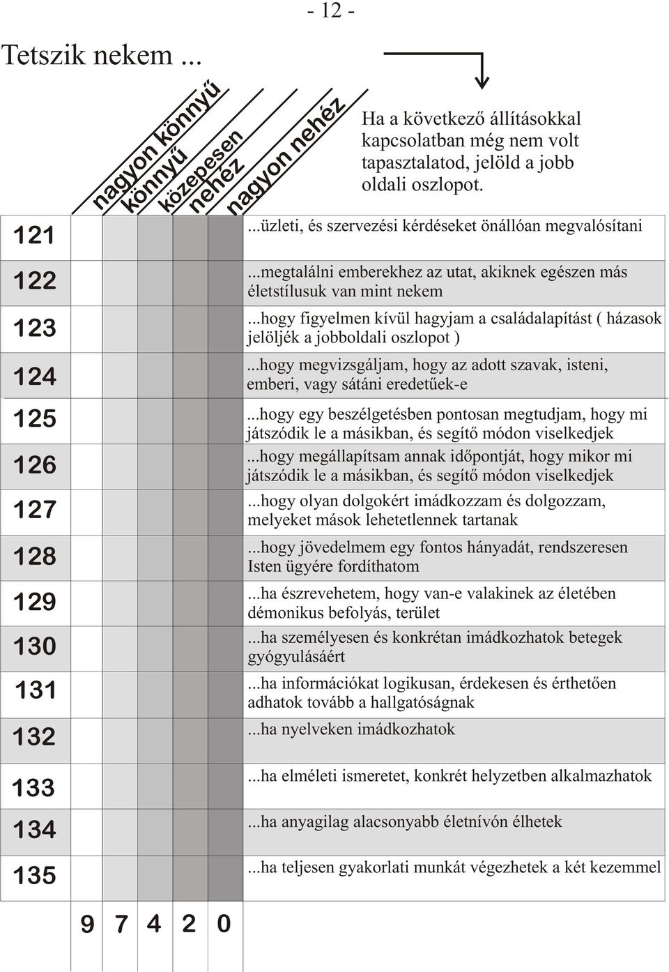 ..hogy megvizsgáljam, hogy az adott szavak, isteni, emberi, vagy sátáni eredetûek-e...hogy egy beszélgetésben pontosan megtudjam, hogy mi játszódik le a másikban, és segítõ módon viselkedjek.