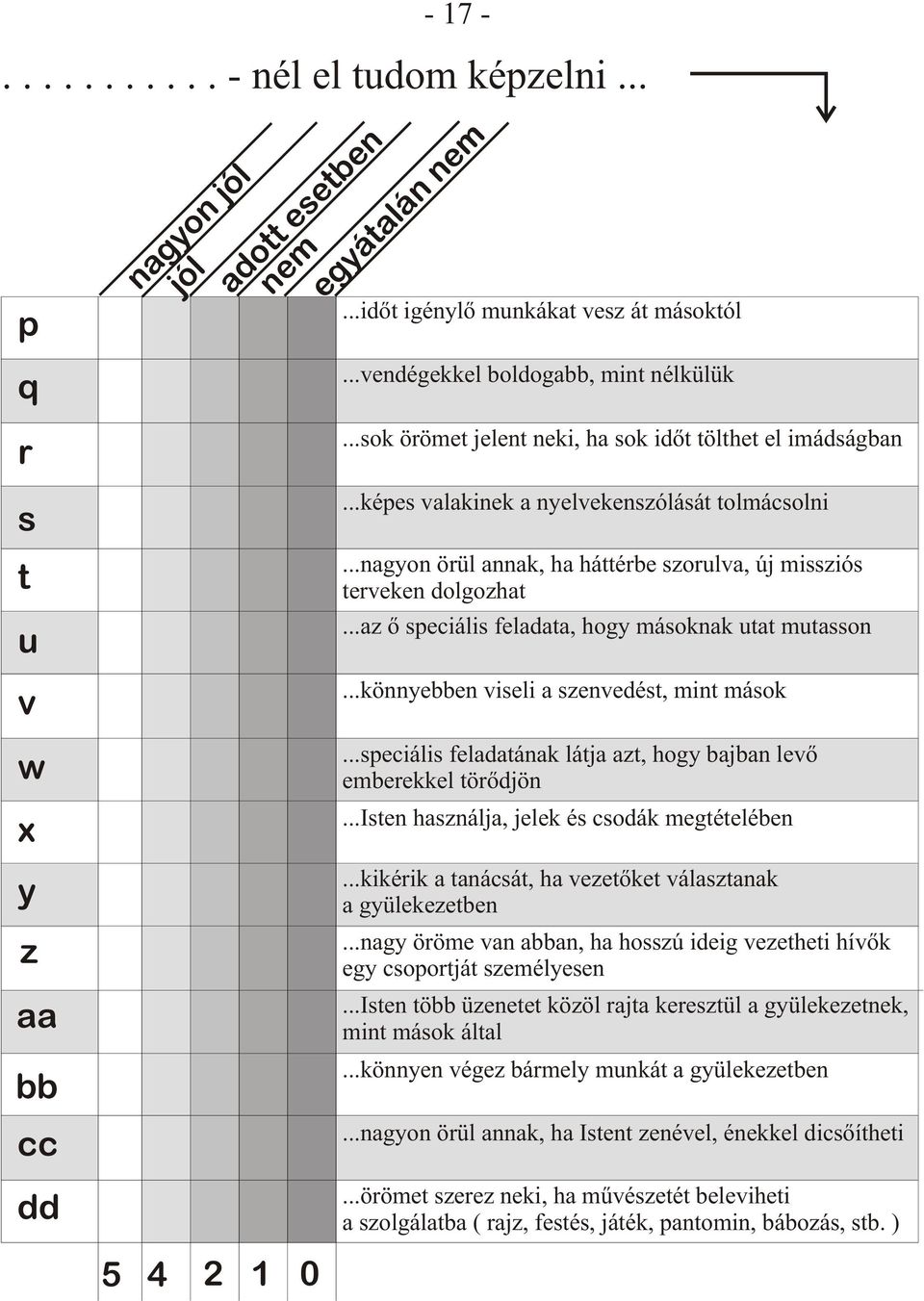 ..nagyon örül annak, ha háttérbe szorulva, új missziós terveken dolgozhat...az õ speciális feladata, hogy másoknak utat mutasson...könnyebben viseli a szenvedést, mint mások.