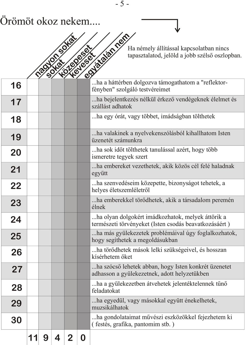 ..ha egy órát, vagy többet, imádságban tölthetek 19 20 21 22 23 24 25 26 27 28 29 30...ha valakinek a nyelvekenszólásból kihallhatom Isten üzenetét számunkra.