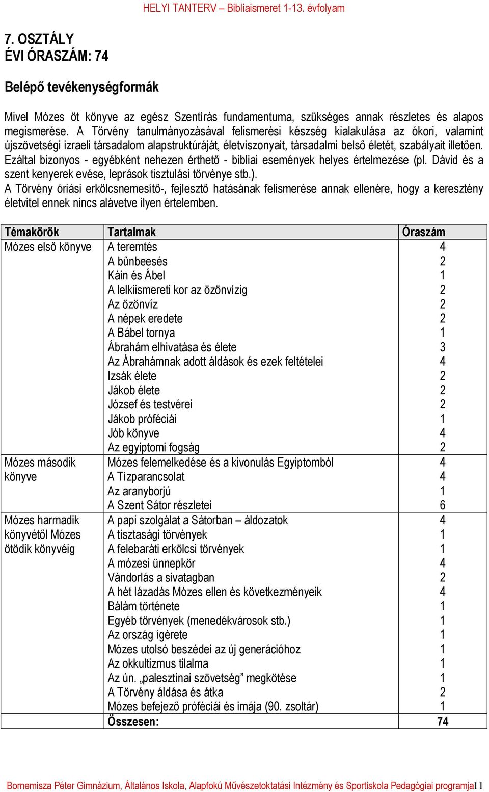 Ezáltal bizonyos - egyébként nehezen érthető - bibliai események helyes értelmezése (pl. Dávid és a szent kenyerek evése, leprások tisztulási törvénye stb.).