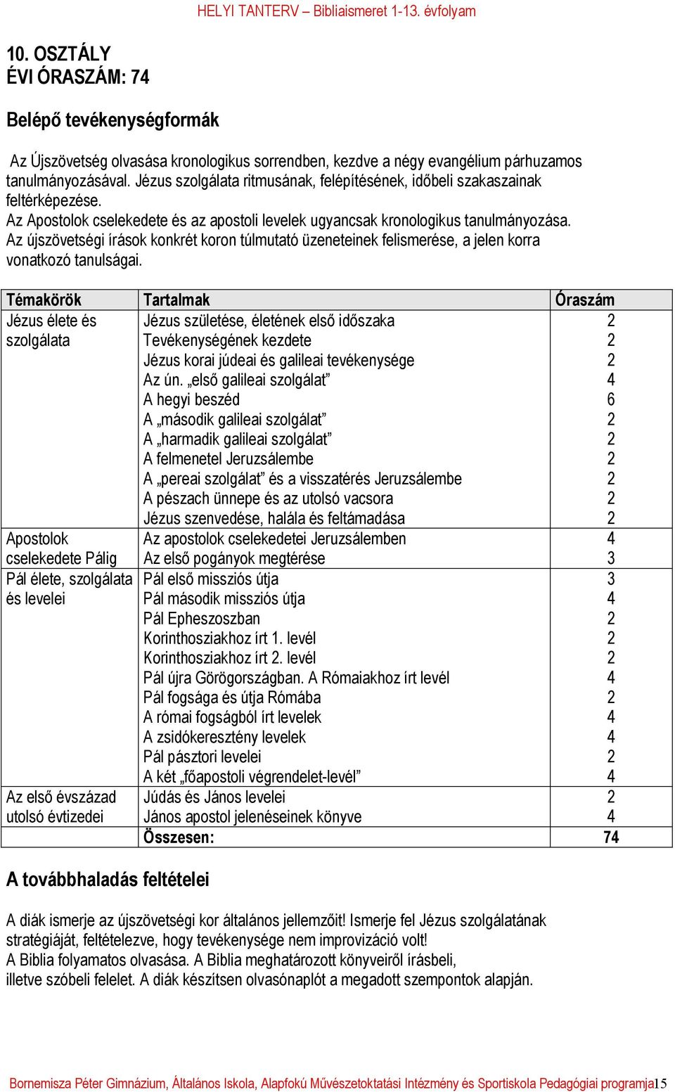 Az újszövetségi írások konkrét koron túlmutató üzeneteinek felismerése, a jelen korra vonatkozó tanulságai.