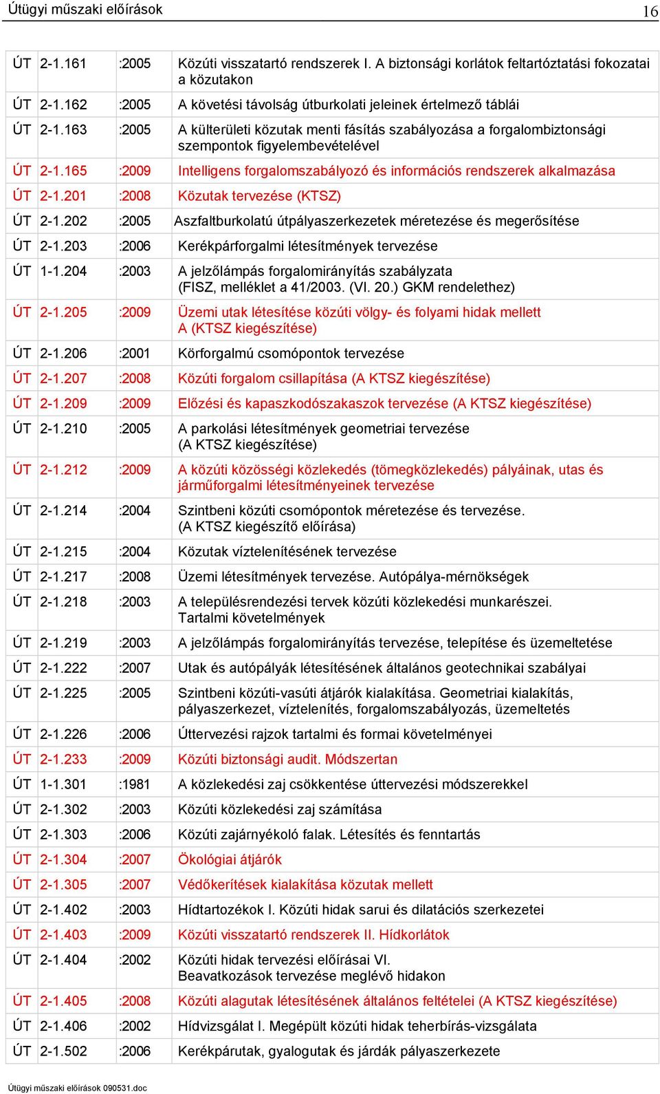 165 :2009 Intelligens forgalomszabályozó és információs rendszerek alkalmazása ÚT 2-1.201 :2008 Közutak tervezése (KTSZ) ÚT 2-1.