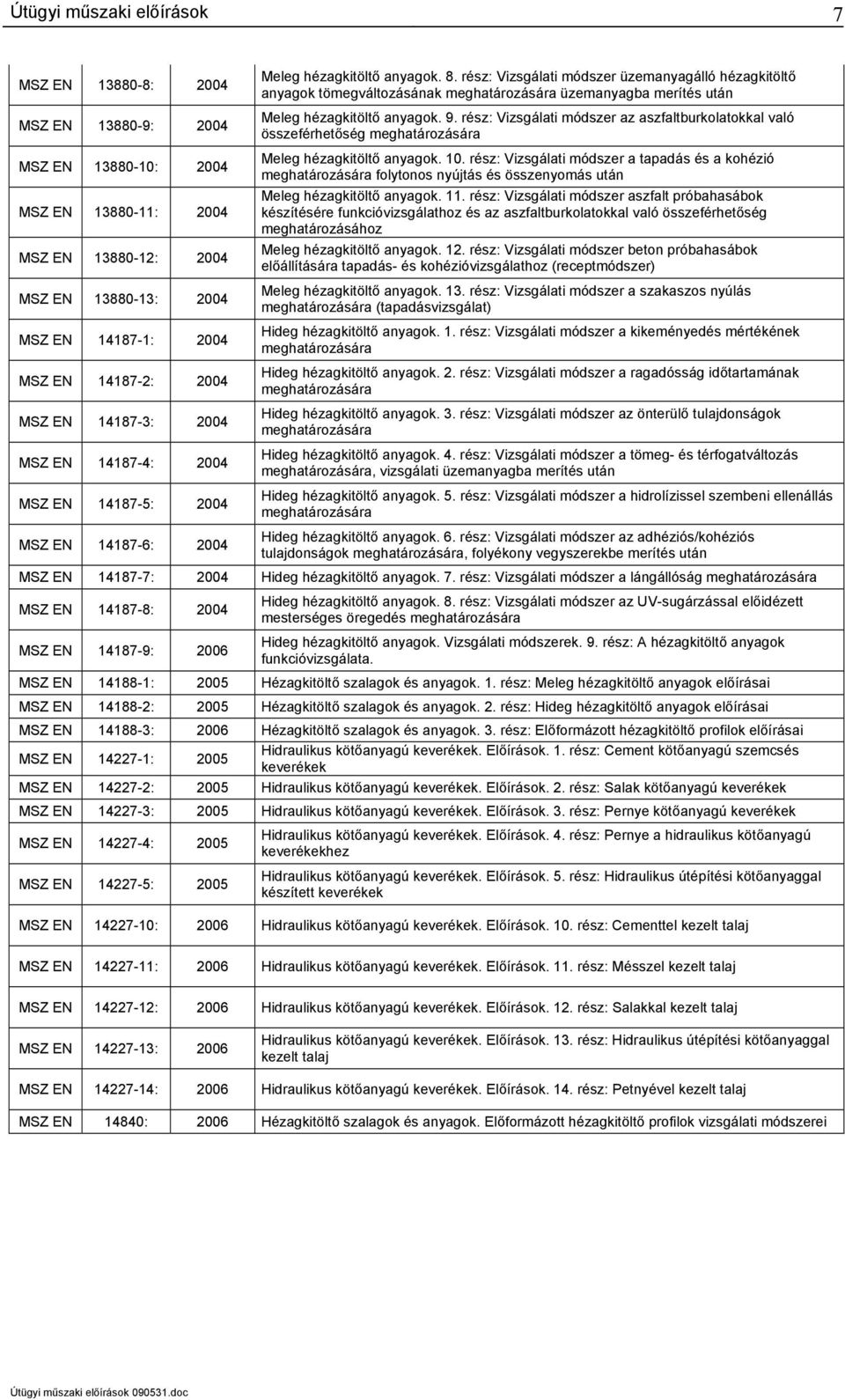 rész: Vizsgálati módszer üzemanyagálló hézagkitöltő anyagok tömegváltozásának meghatározására üzemanyagba merítés után Meleg hézagkitöltő anyagok. 9.