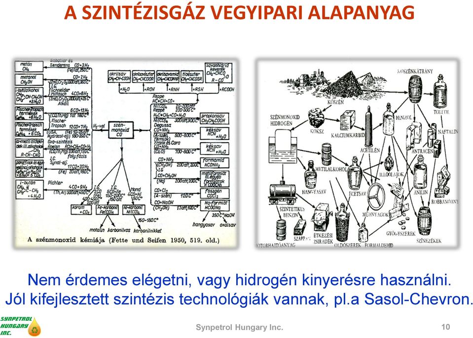 Jól kifejlesztett szintézis technológiák