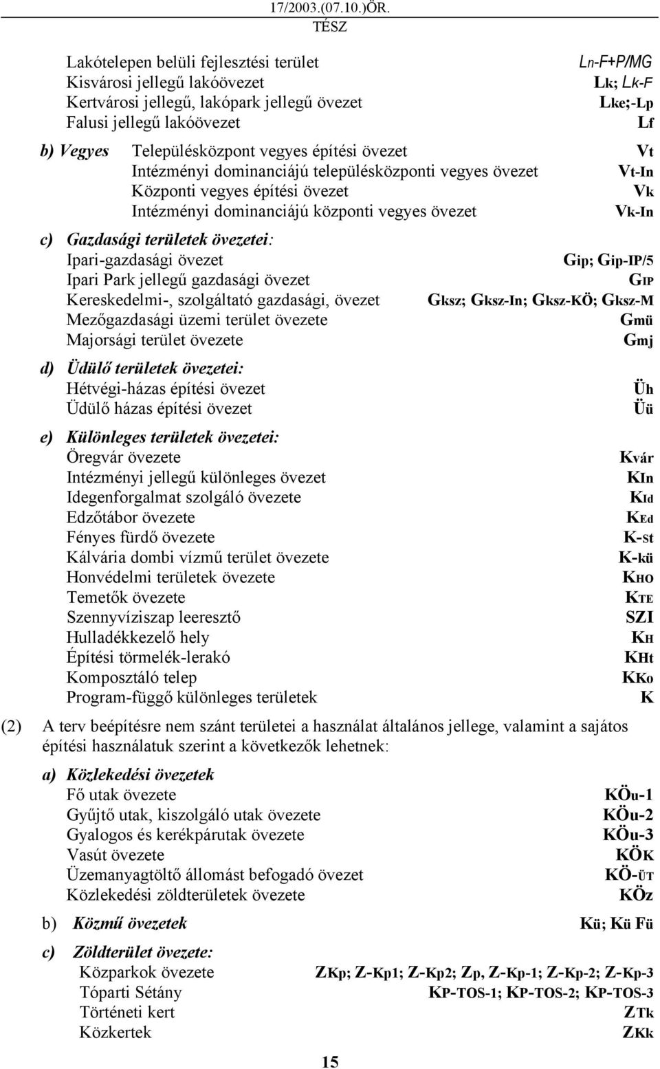 övezetei: Ipari-gazdasági övezet Ipari Park jellegű gazdasági övezet Kereskedelmi-, szolgáltató gazdasági, övezet Mezőgazdasági üzemi terület övezete Majorsági terület övezete d) Üdülő területek