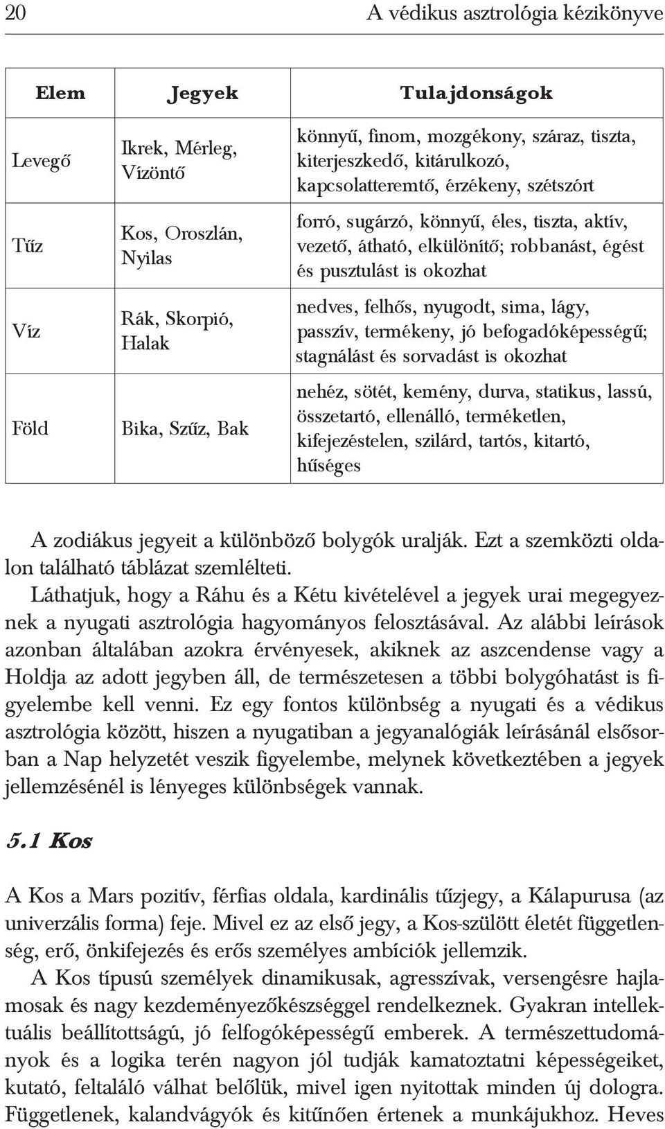 felhõs, nyugodt, sima, lágy, passzív, termékeny, jó befogadóképességû; stagnálást és sorvadást is okozhat nehéz, sötét, kemény, durva, statikus, lassú, összetartó, ellenálló, terméketlen,