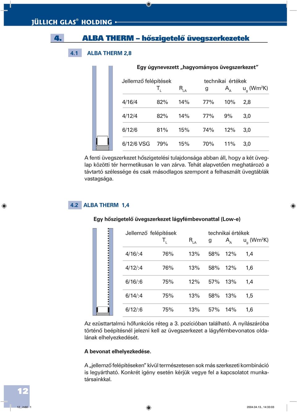 12% 3,0 6/12/6 VSG 79% 15% 70% 11% 3,0 A fenti üvegszerkezet hõszigetelési tulajdonsága abban áll, hogy a két üveglap közötti tér hermetikusan le van zárva.