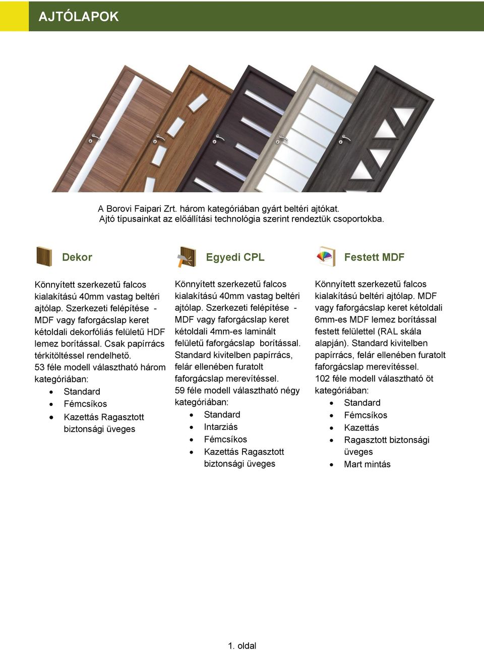 Szerkezeti felépítése - MDF vagy faforgácslap keret kétoldali dekorfóliás felületű HDF lemez borítással. Csak papírrács térkitöltéssel rendelhető.