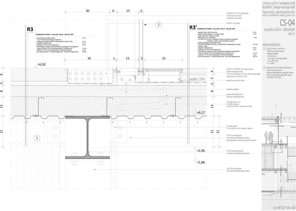 hőhídmegszakító Z-szelemenek 3 cm - LINDAB LTP 0 acél trapézlemez perforált kivitelben cm - acél vázszerkezet - HEA300 főgerenda / HEA 0 fiókgerenda 9 cm +6,0 30 6 3 3 ' +6,7 3 8 4 THERMOTECH PK-70