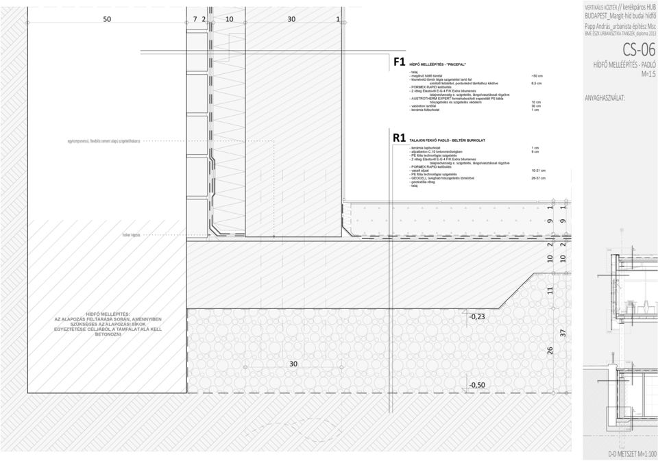 szigetelés, lángolvasztással rögzítve - AUSTROTHERM EXPERT formahabosított expandált PS tábla hőszigetelés és szigetelés védelem 0 cm - vasbeton tartófal 30 cm - kerámia falburkolat cm BME ÉSZK