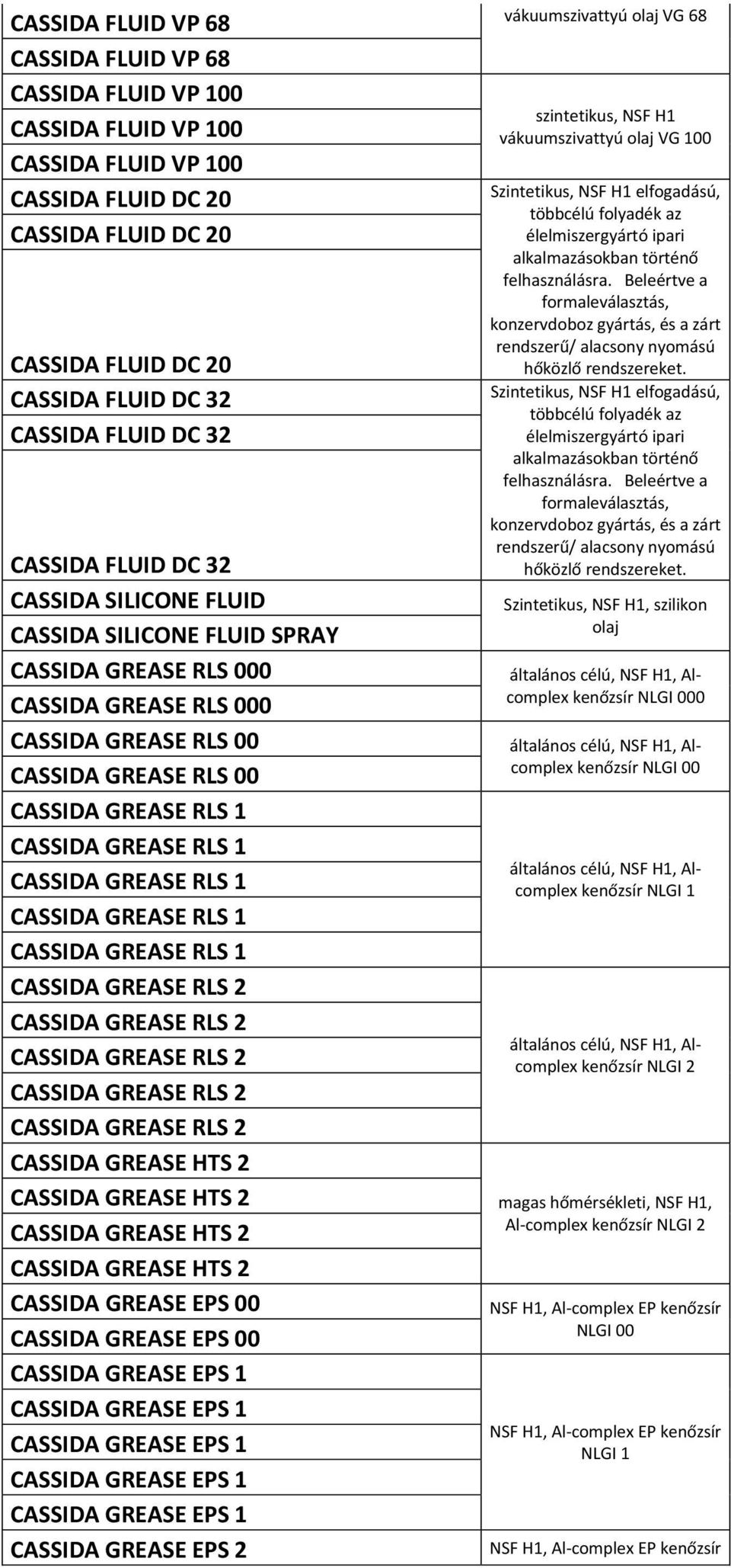 GREASE RLS 1 CASSIDA GREASE RLS 1 CASSIDA GREASE RLS 1 CASSIDA GREASE RLS 1 CASSIDA GREASE RLS 2 CASSIDA GREASE RLS 2 CASSIDA GREASE RLS 2 CASSIDA GREASE RLS 2 CASSIDA GREASE RLS 2 CASSIDA GREASE HTS