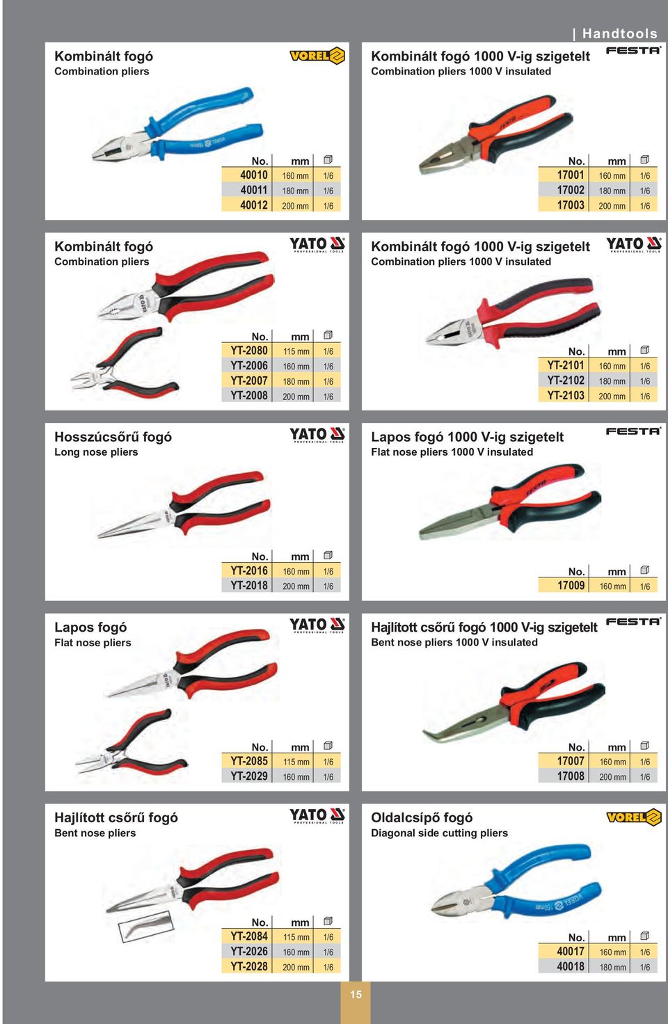 Long nose pliers Lapos fogó 1000 V-ig szigetelt Flat nose pliers 1000 V insulated YT-2016 YT-2018 160 200 109 160 Lapos fogó Flat nose pliers Hajlított csõrû fogó 1000 V-ig szigetelt Bent nose