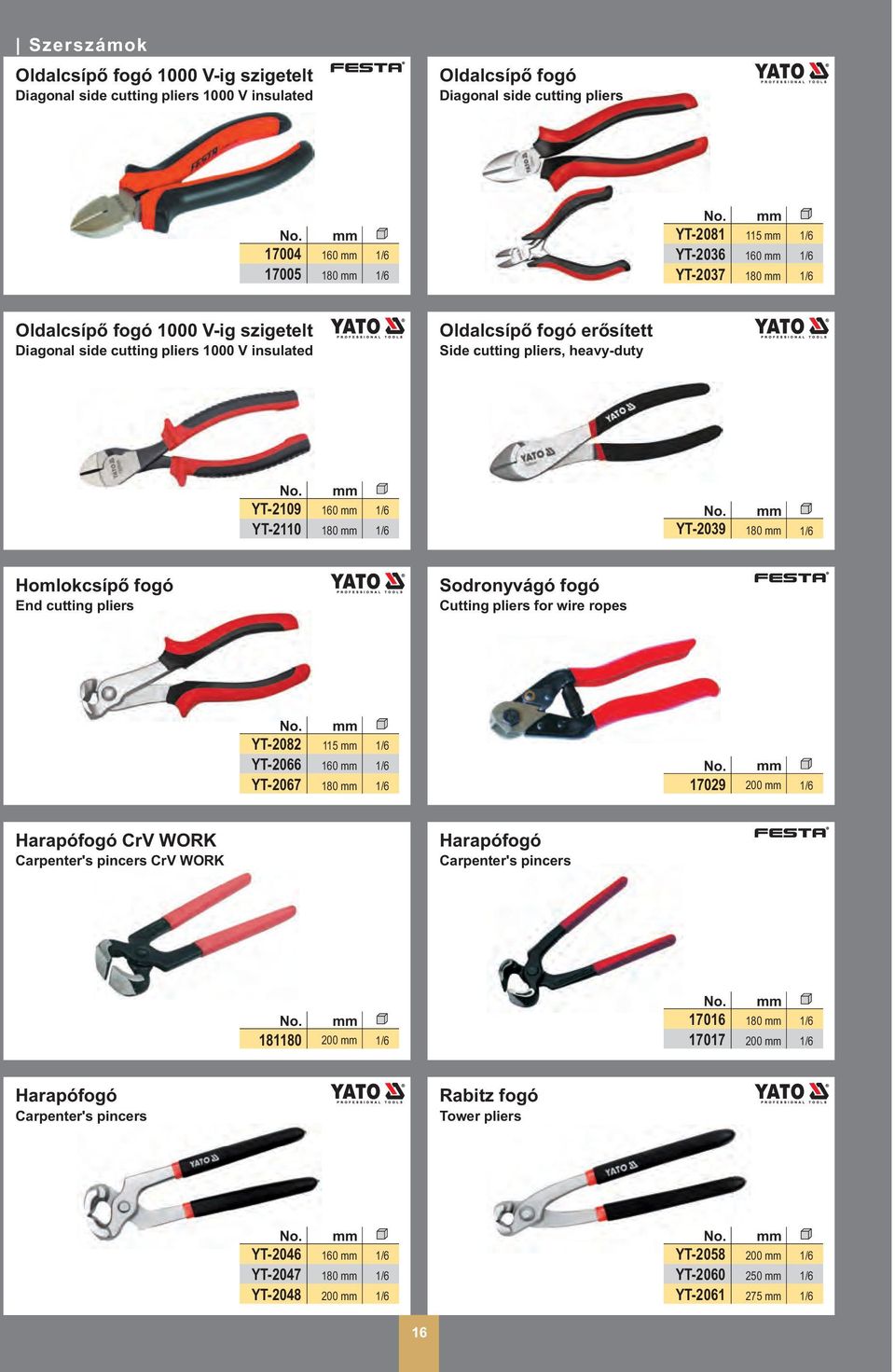 180 Homlokcsípõ fogó End cutting pliers Sodronyvágó fogó Cutting pliers for wire ropes YT-2082 YT-2066 YT-2067 115 160 180 129 200 Harapófogó CrV WORK Carpenter's pincers CrV WORK