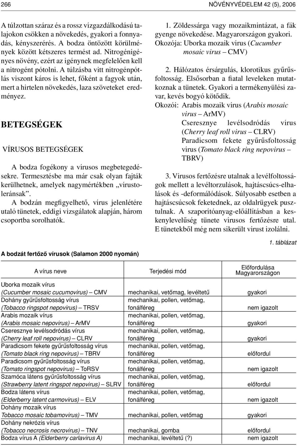 A túlzásba vitt nitrogénpótlás viszont káros is lehet, fôként a fagyok után, mert a hirtelen növekedés, laza szöveteket eredményez.