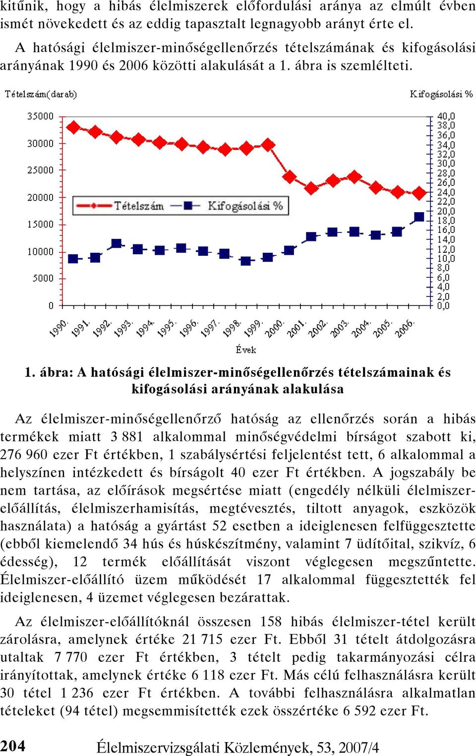 90 és 2006 közötti alakulását a 1.