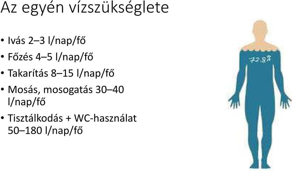 15 l/nap/fő Mosás, mosogatás 30 40