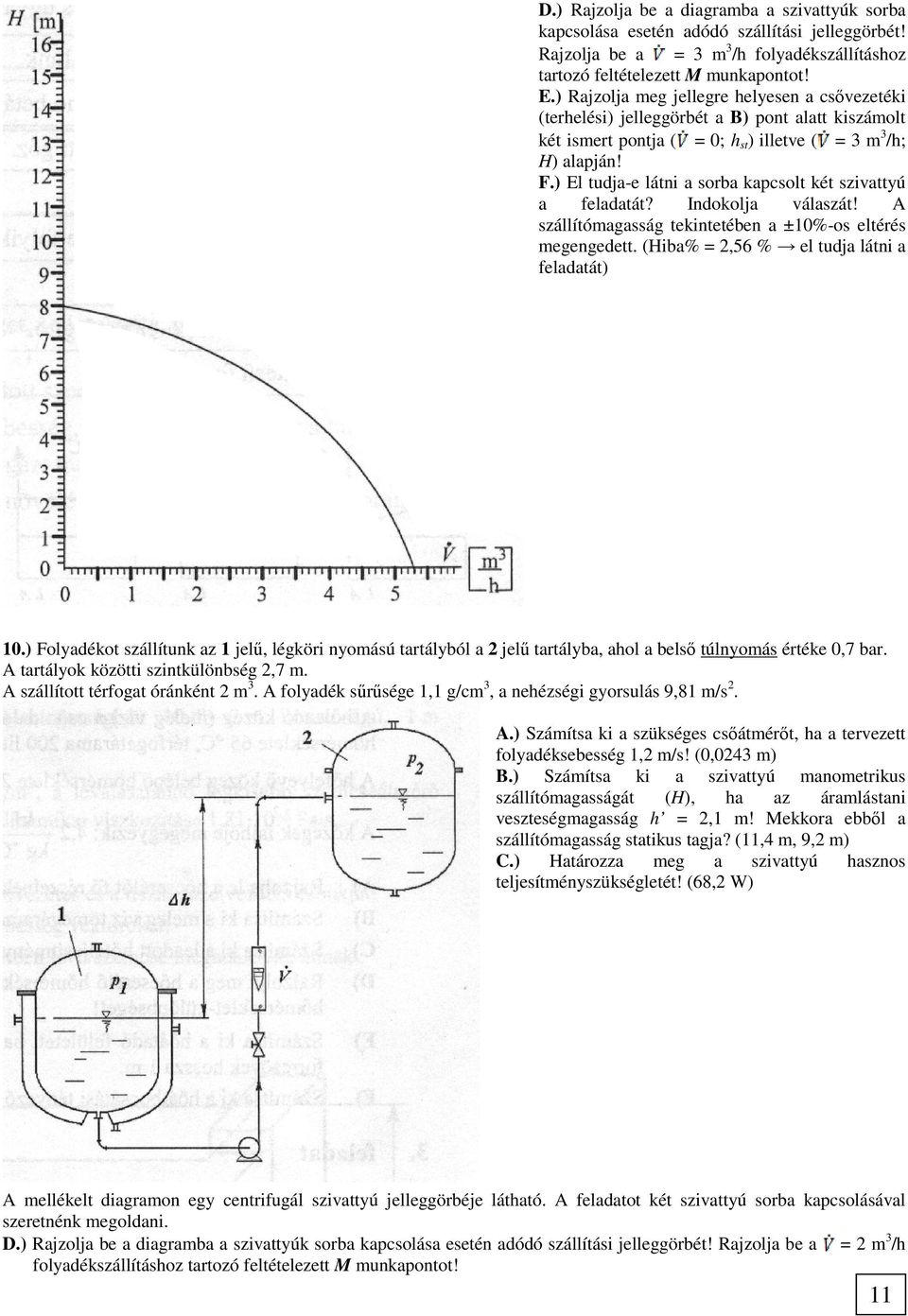 ) El tudja-e látni a sorba kapcsolt két szivattyú a feladatát? Indokolja válaszát! A szállítómagasság tekintetében a ±10%-os eltérés megengedett. (Hiba% = 2,56 % el tudja látni a feladatát) 10.
