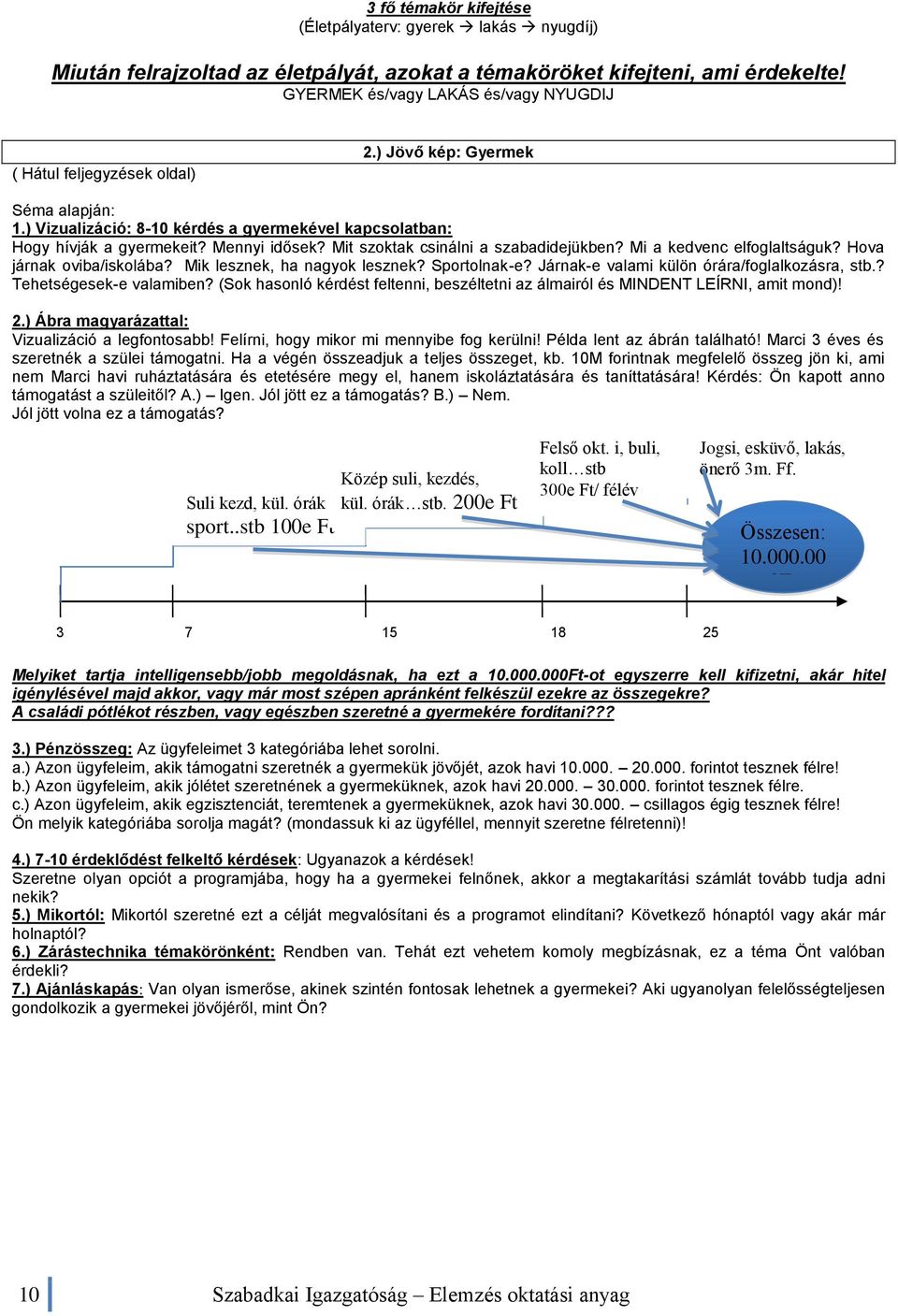 Mit szoktak csinálni a szabadidejükben? Mi a kedvenc elfoglaltságuk? Hova járnak oviba/iskolába? Mik lesznek, ha nagyok lesznek? Sportolnak-e? Járnak-e valami külön órára/foglalkozásra, stb.