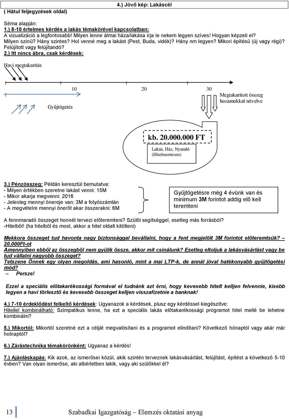 Felújított vagy felújítandó? 2.) Itt nincs ábra, csak kérdések: Havi megtakarítás 10 20 30 Megtakarított összeg hozamokkal növelve Gyűjtögetés kb. 20.000.000 FT Lakás, Ház, Nyaraló (Hitelmentesen) 3.