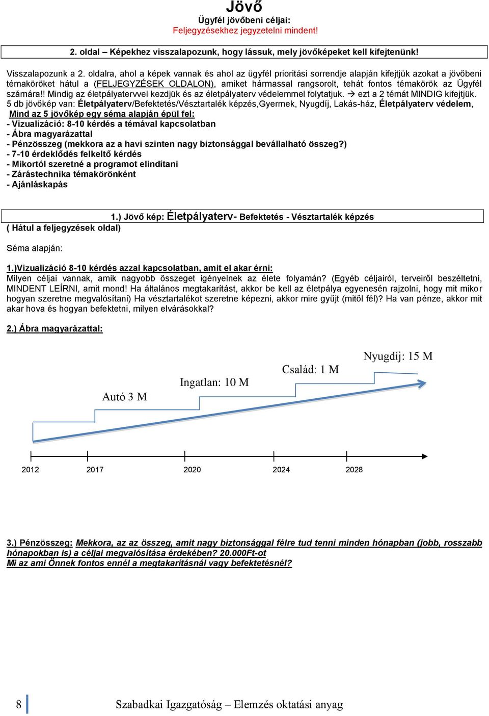 az Ügyfél számára!! Mindig az életpályatervvel kezdjük és az életpályaterv védelemmel folytatjuk. ezt a 2 témát MINDIG kifejtjük.