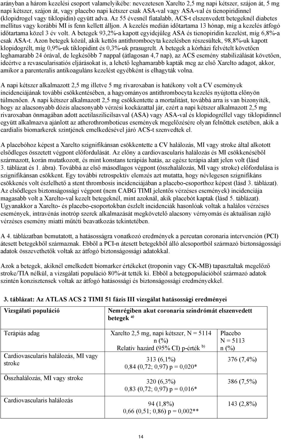 A kezelés medián időtartama 13 hónap, míg a kezelés átfogó időtartama közel 3 év volt. A betegek 93,2%-a kapott egyidejűleg ASA és tienopiridin kezelést, míg 6,8%-a csak ASA-t.