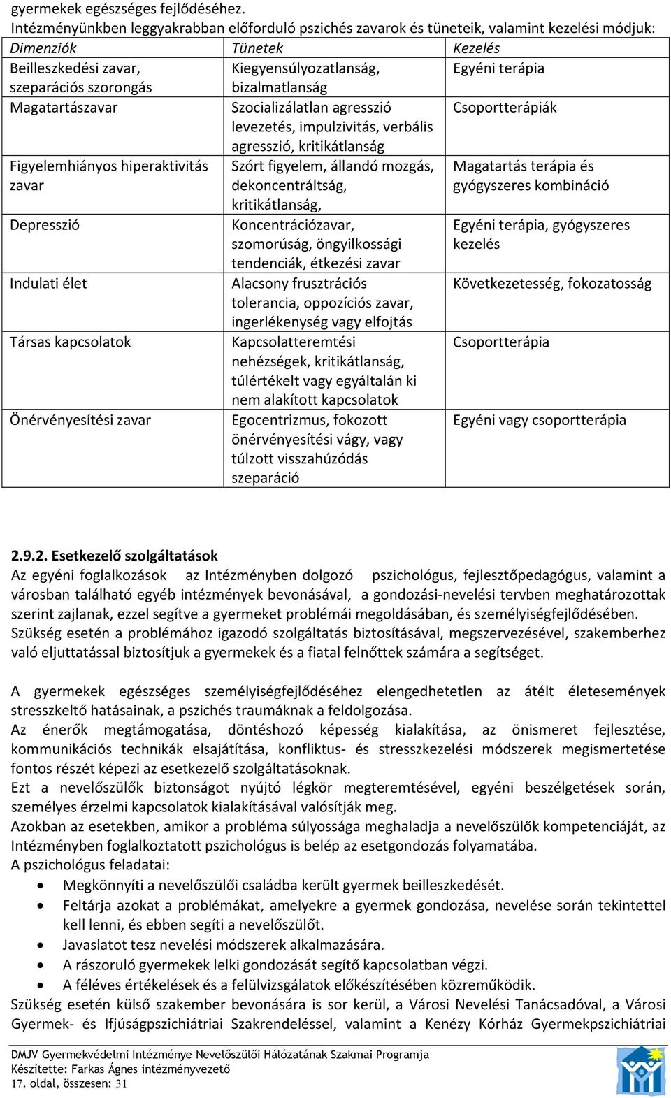 szorongás Magatartászavar Figyelemhiányos hiperaktivitás zavar Depresszió Indulati élet Társas kapcsolatok Önérvényesítési zavar bizalmatlanság Szocializálatlan agresszió levezetés, impulzivitás,