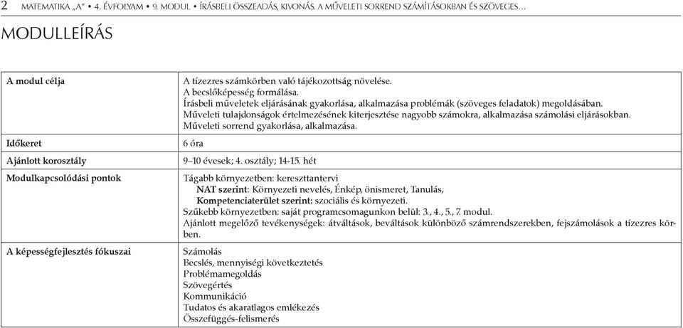 növelése. A becslőképesség formálása. Írásbeli műveletek eljárásának gyakorlása, alkalmazása problémák (szöveges feladatok) megoldásában.