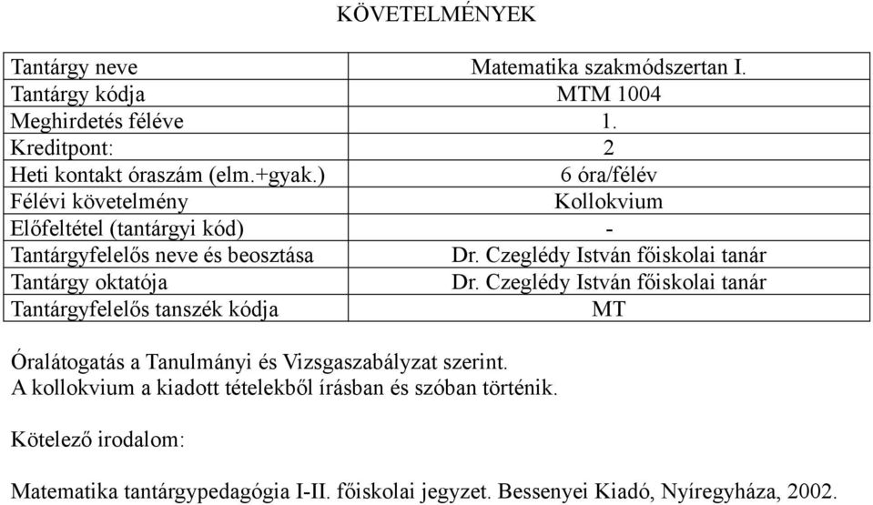 Czeglédy István főiskolai tanár MT Óralátogatás a Tanulmányi és Vizsgaszabályzat szerint.