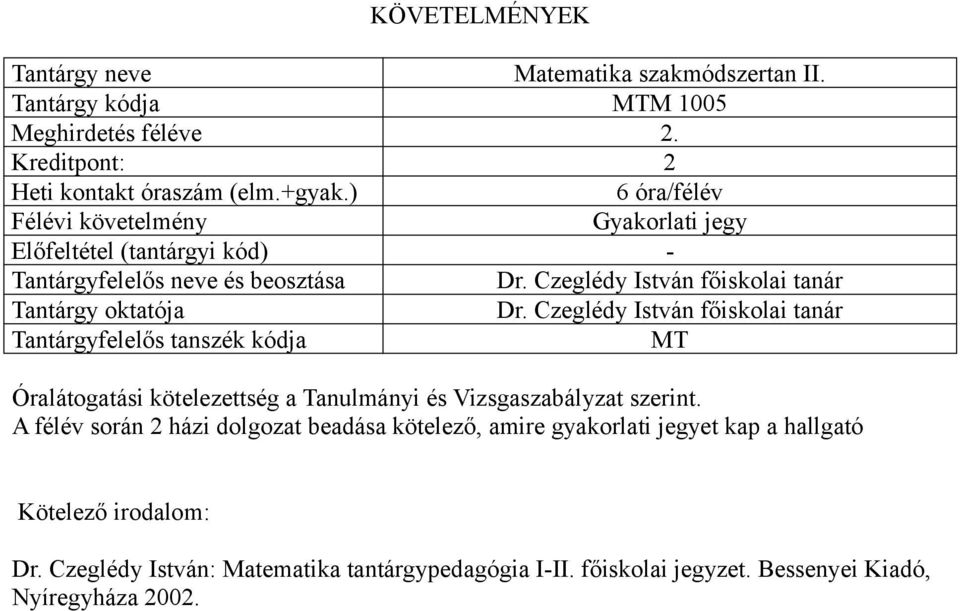 Czeglédy István főiskolai tanár MT Óralátogatási kötelezettség a Tanulmányi és Vizsgaszabályzat szerint.